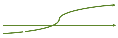 Corporación Strategy